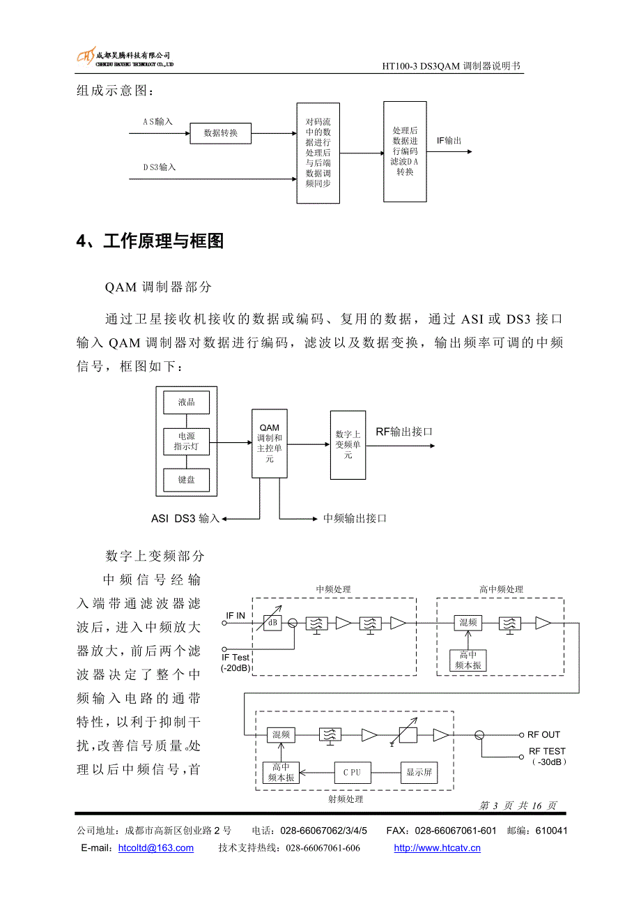 ht100-3型qam调制器使用说明书_第4页