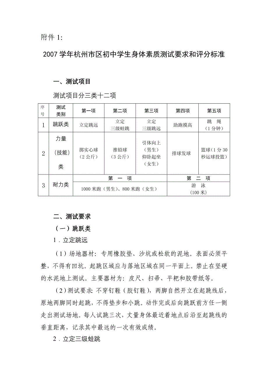 2007学年杭州市区初中学生身体素质测试要求和评分标准_第1页