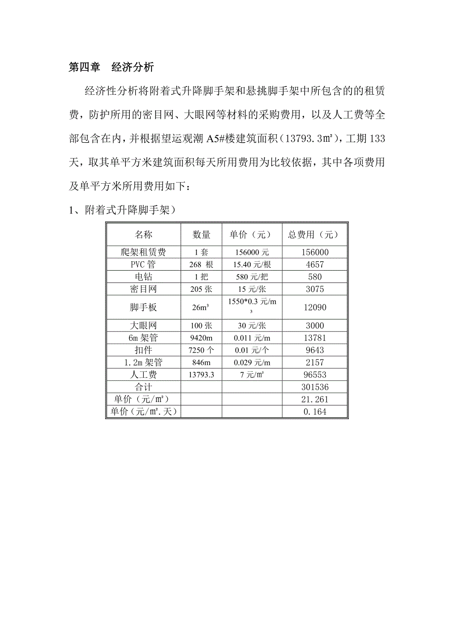 sh爬架与悬挑架经济性对比分析报告_第4页