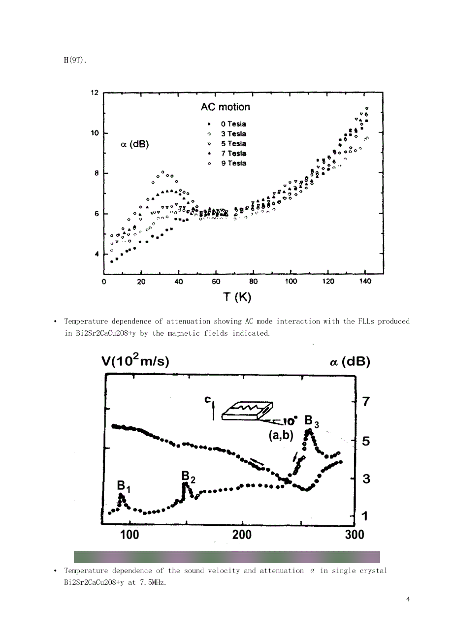 ybco等高临界温度超导体里涡旋动力学_第4页