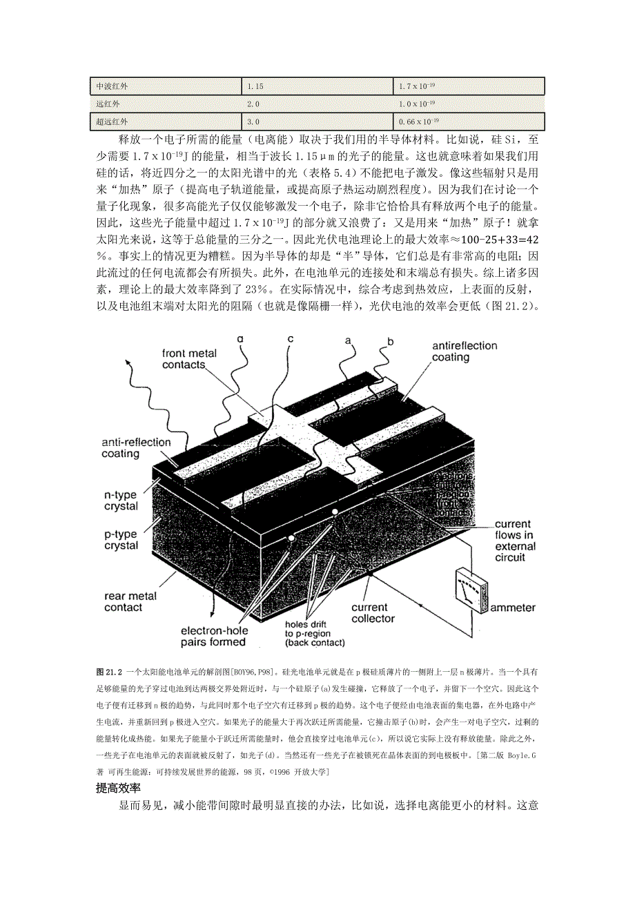 光伏电池_第3页