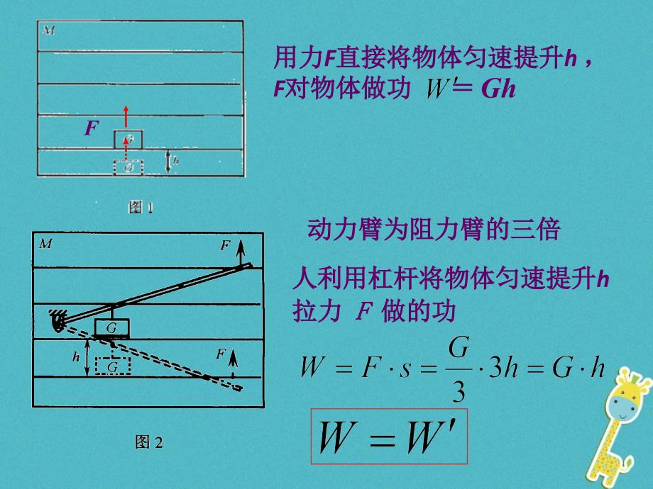 2018八年级物理下册63《功的原理》课件1北京课改版_6_第4页