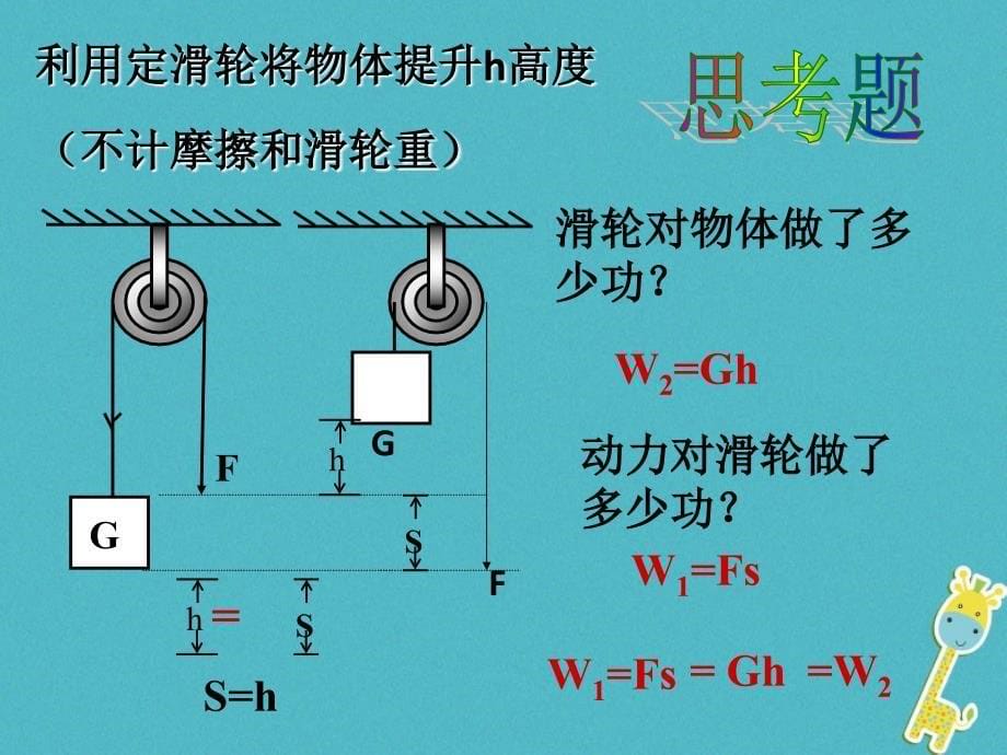 2018八年级物理下册63《功的原理》课件1北京课改版_6_第5页