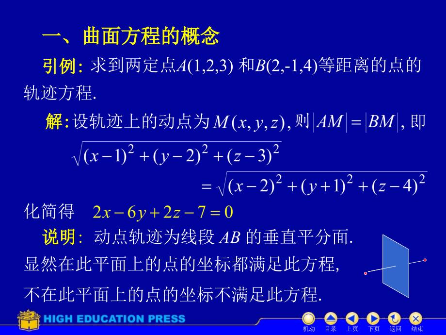 高数课件空间解析几何——曲面方程曲面方程的概念_第2页