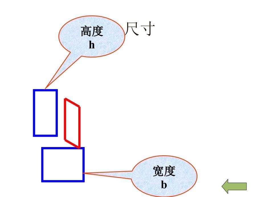 结构识图-梁、钢筋平法_第5页