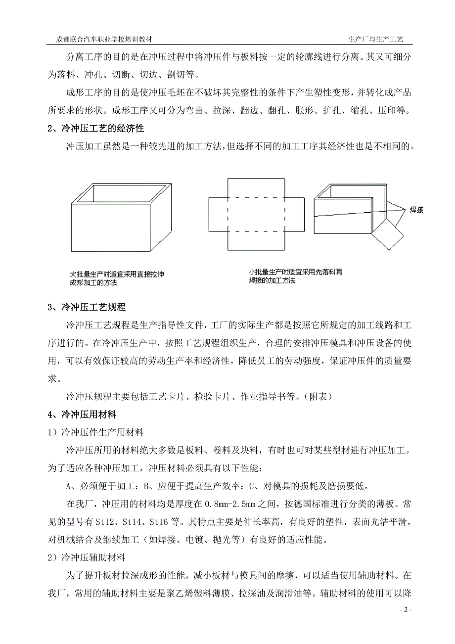 第二章冲压_第2页