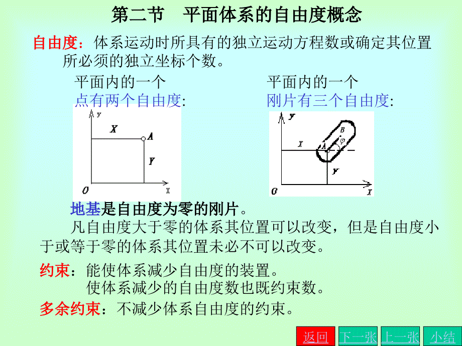 第一节几何组成分析的目的平面体系的自由度概念_第3页