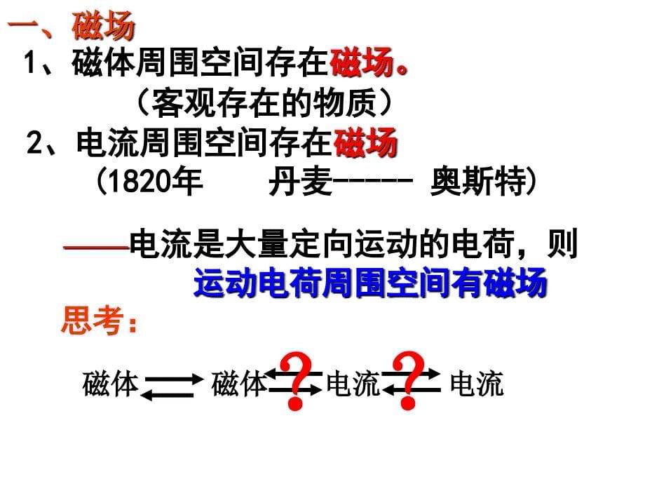 认识磁场_第5页