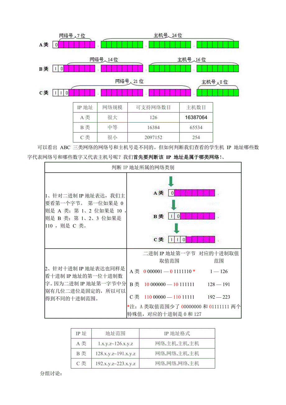 kzip地址及其管理_第4页