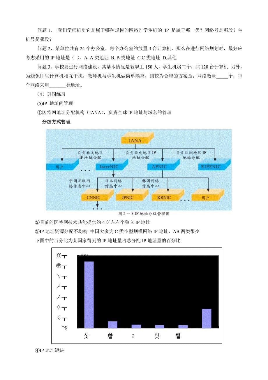 kzip地址及其管理_第5页