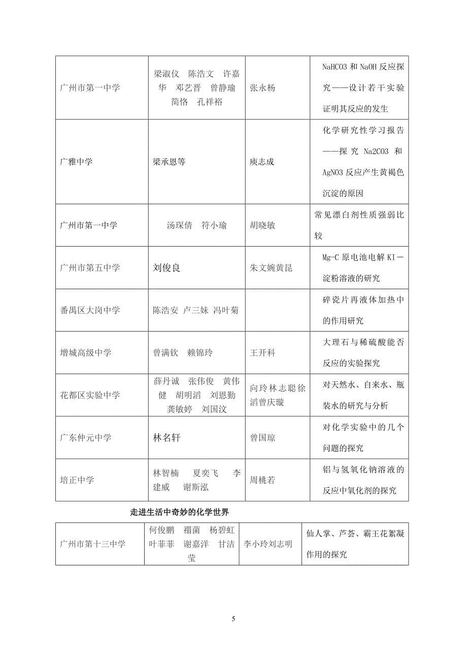 《广州市中学生“我与化学”活动学生论文选编》目录_第5页