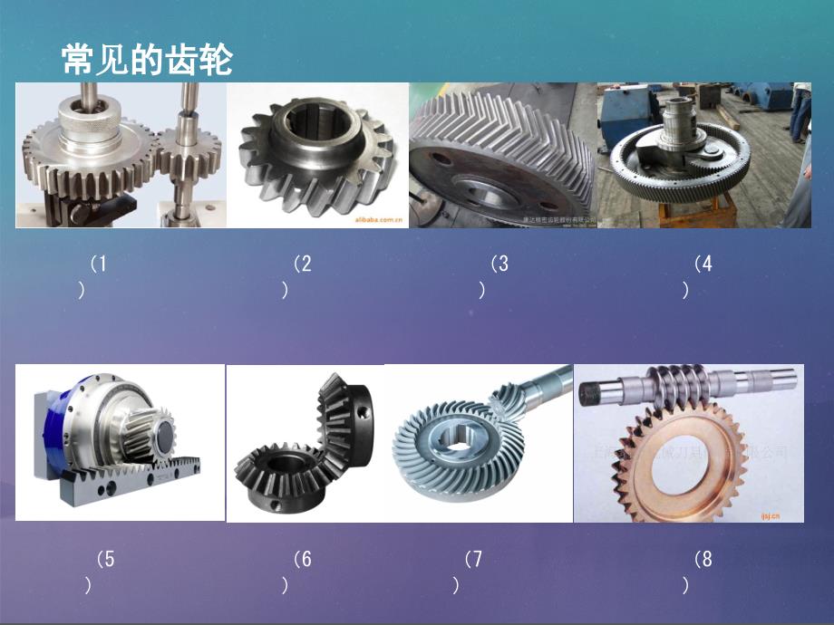 齿轮的分类能传递空间任意轴间的运动及动_第3页