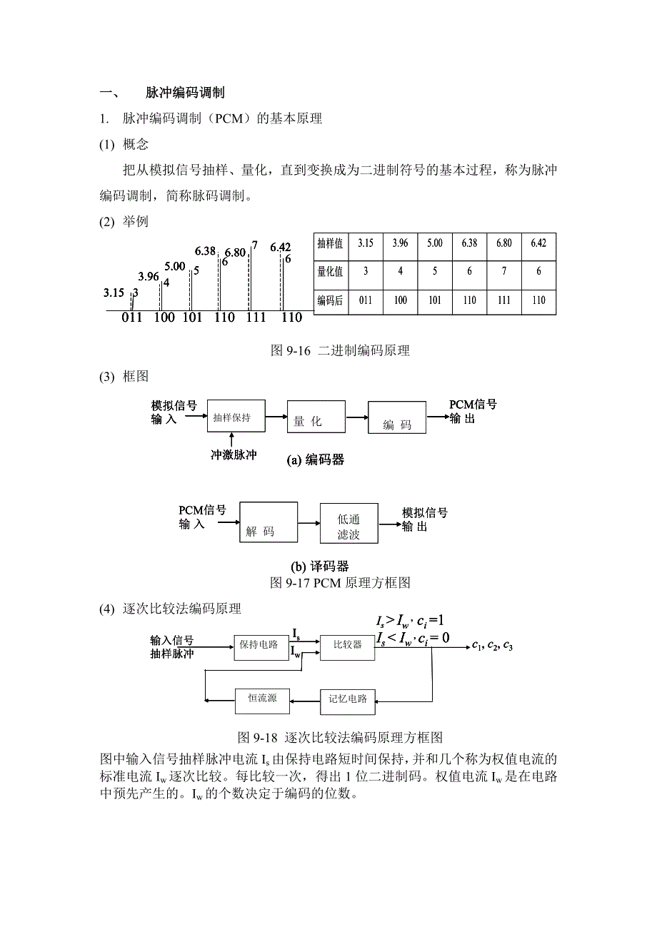 m压缩律和15折线压缩特性15折线：近似m律由于其第1段和第2段的斜率_第2页