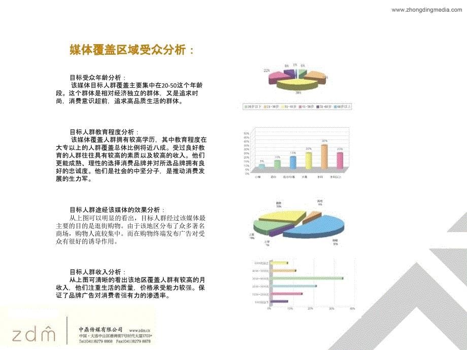 标题位置标题位置标题位置_第5页