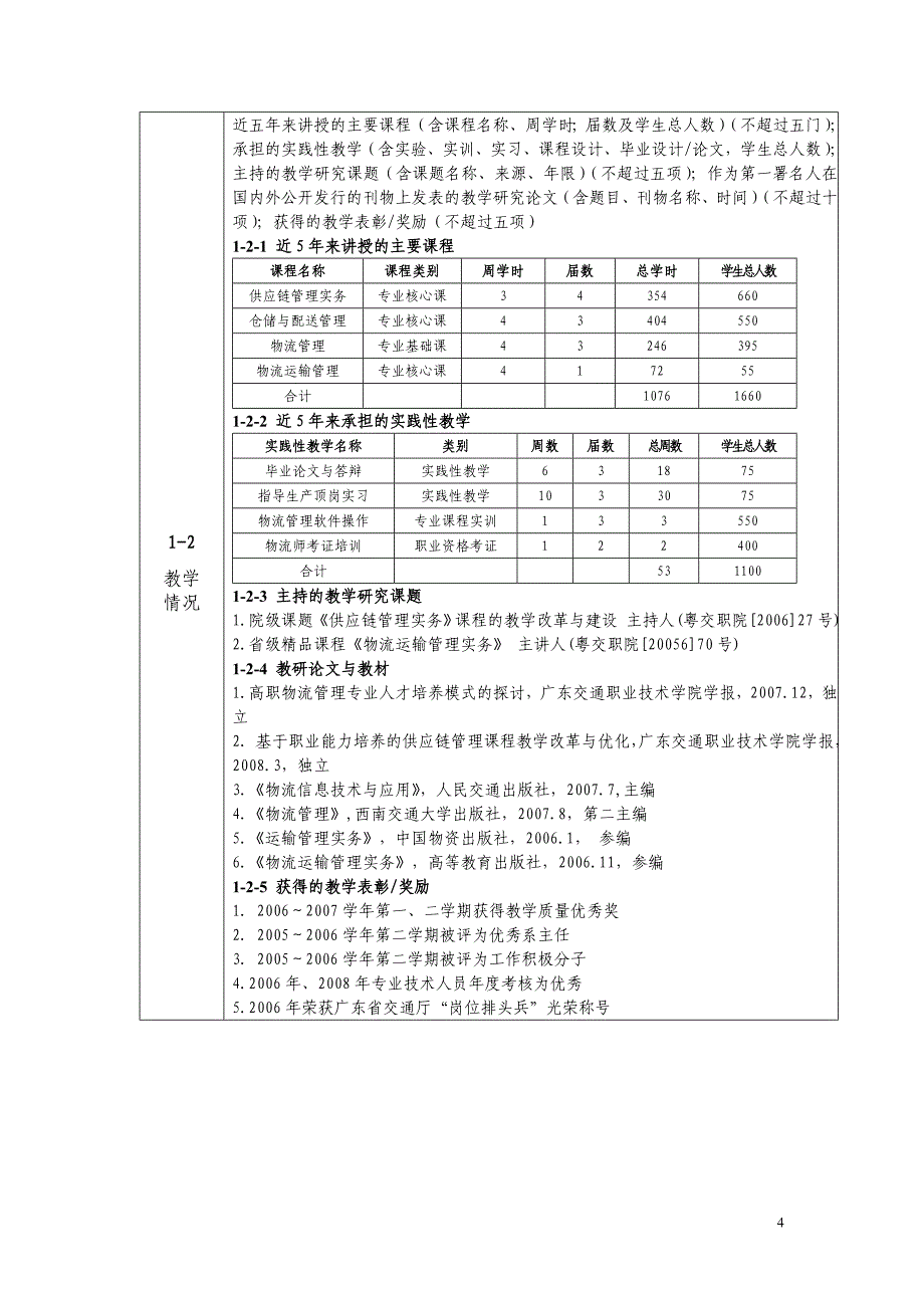 2008年度高职高专国家精品课程申报表_第4页