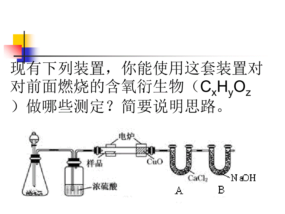 《家庭装潢说甲醛课件》高中化学沪科版高二下册课件_1_第2页