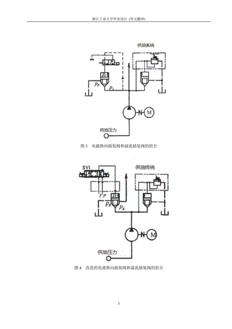 不同类型电磁溢流插装阀的稳压特性研究_第4页