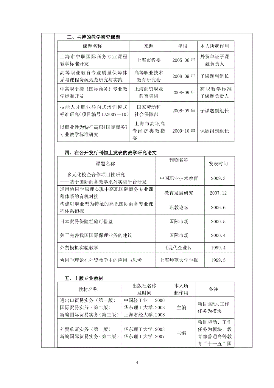 关于2008年度高职高专国家精品课程_第4页