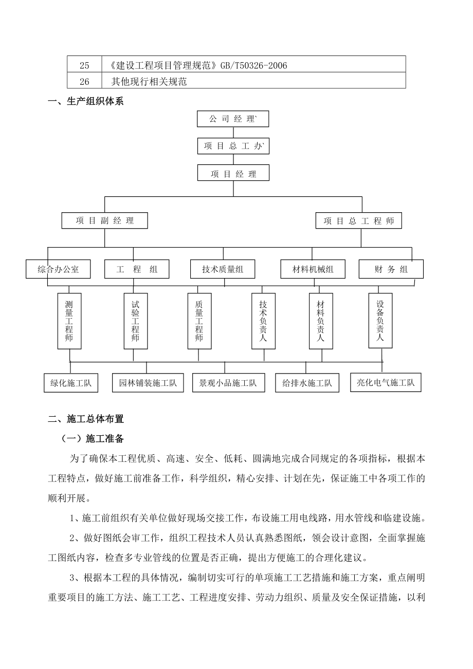 小区园区景观，道路，给排水，绿化施工组织设计_第4页