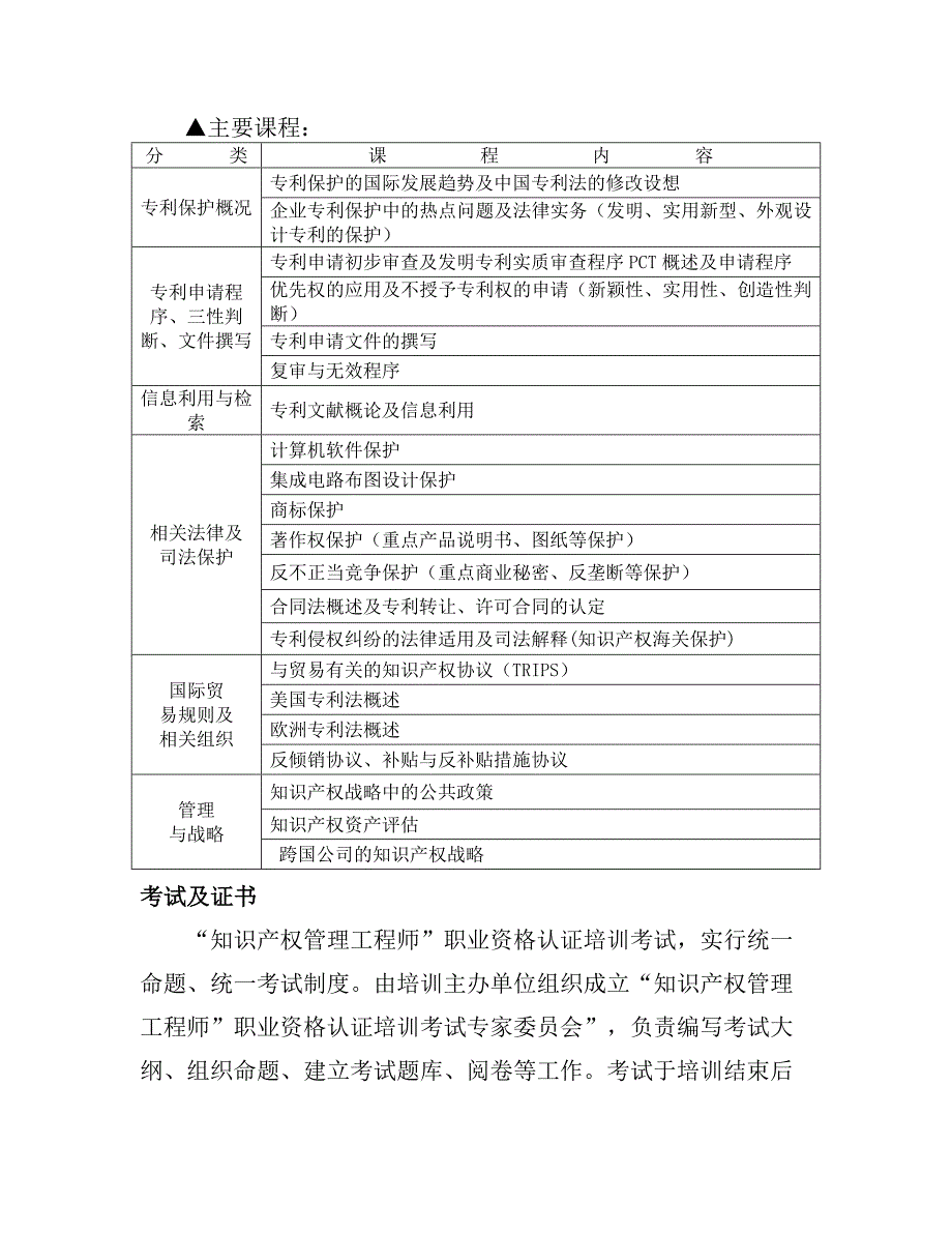 “知识产权管理工程师”职业资格_第2页