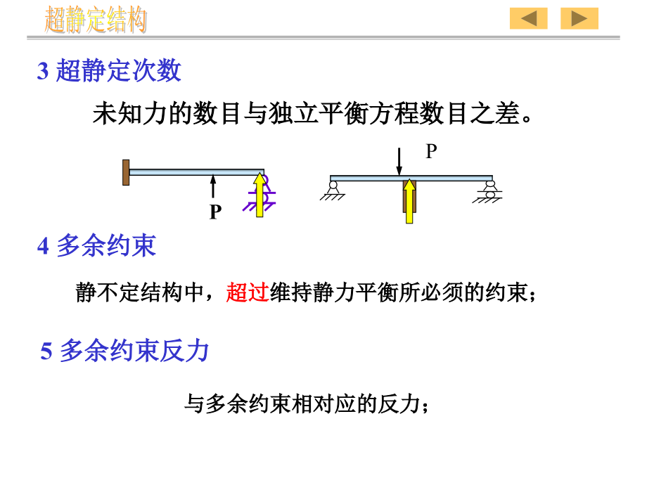 材料力学(刘鸿文)超静定结构超静定结构概述_第4页