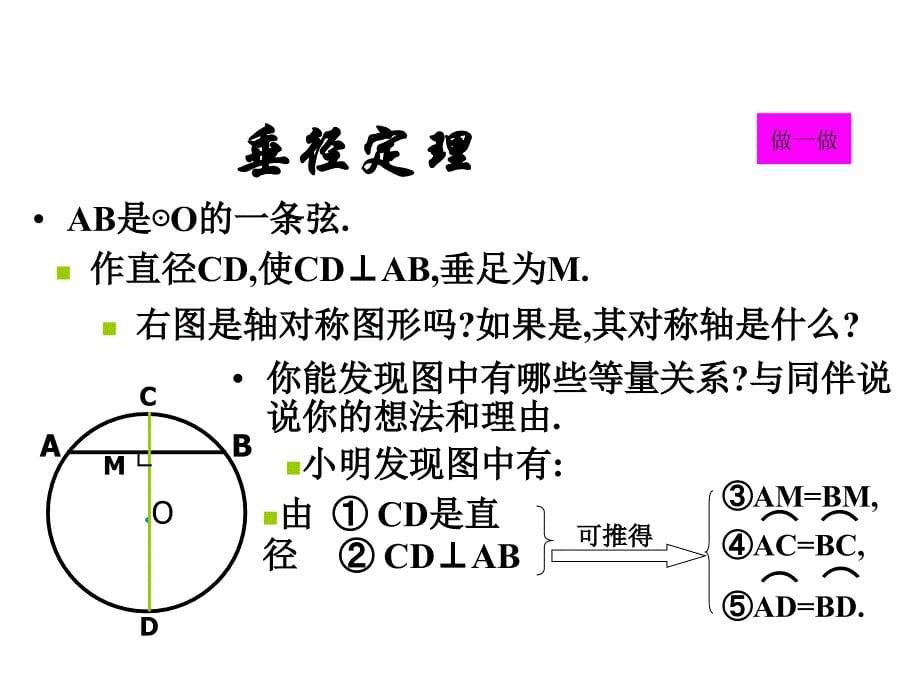 24.1.2垂直于弦的直径圆上任意两点间的部分叫做圆弧,简称弧._第5页