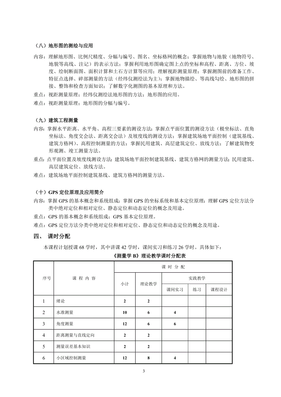 《公路建筑材料》教学大纲_第3页