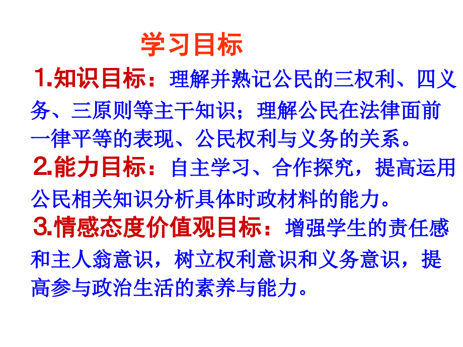 2012-2013学年高一同步课件112《政治权利与义务参与政治生活的基础和准则）课件（新人教版必修二）（2014高考）_第3页