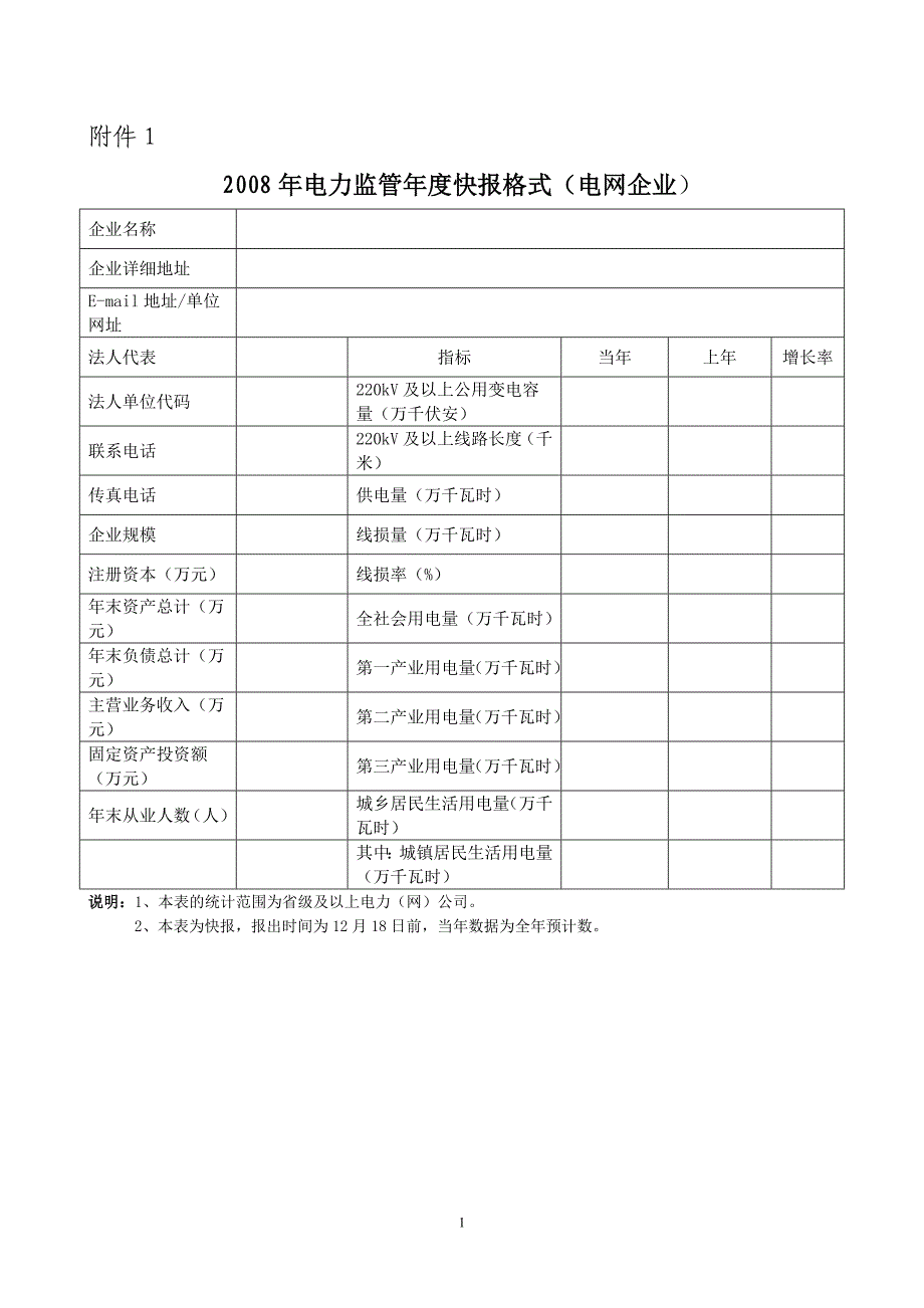 2008年电力监管年度快报格式(电网企业)_第1页