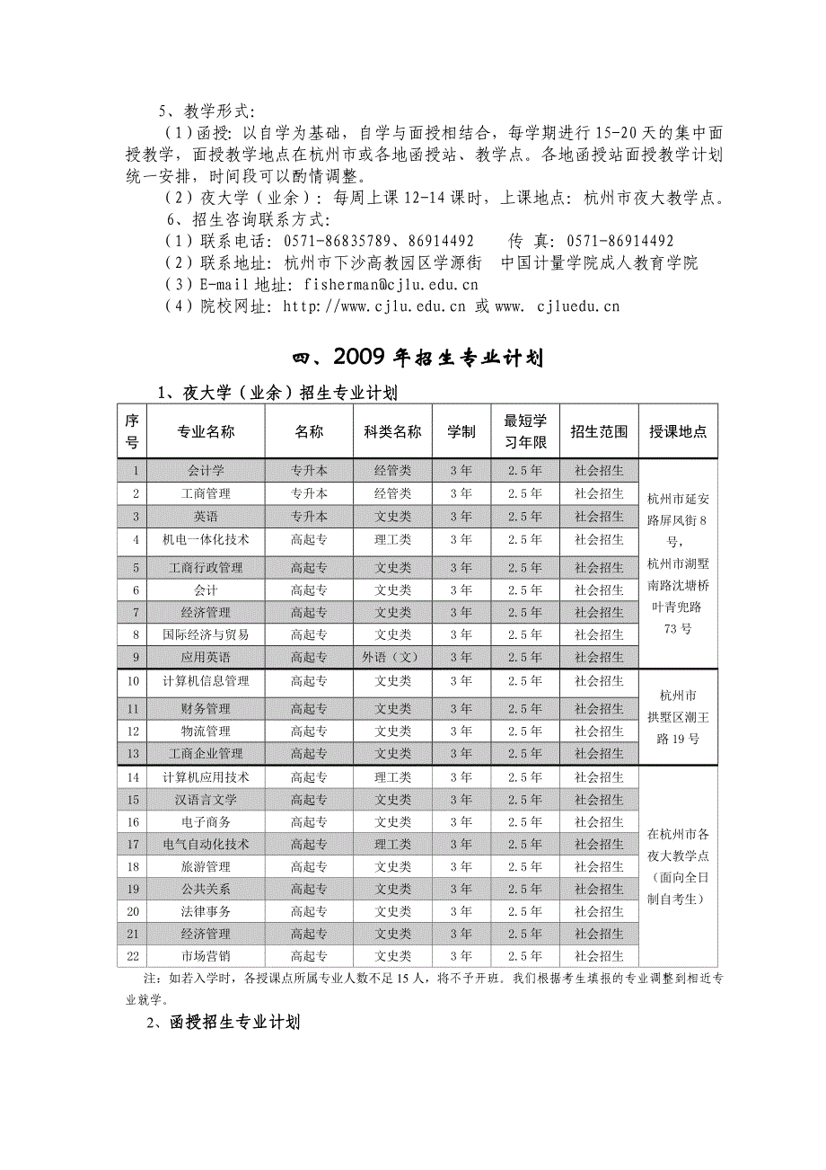 2007年度中国计量学院成人高等教育_第3页