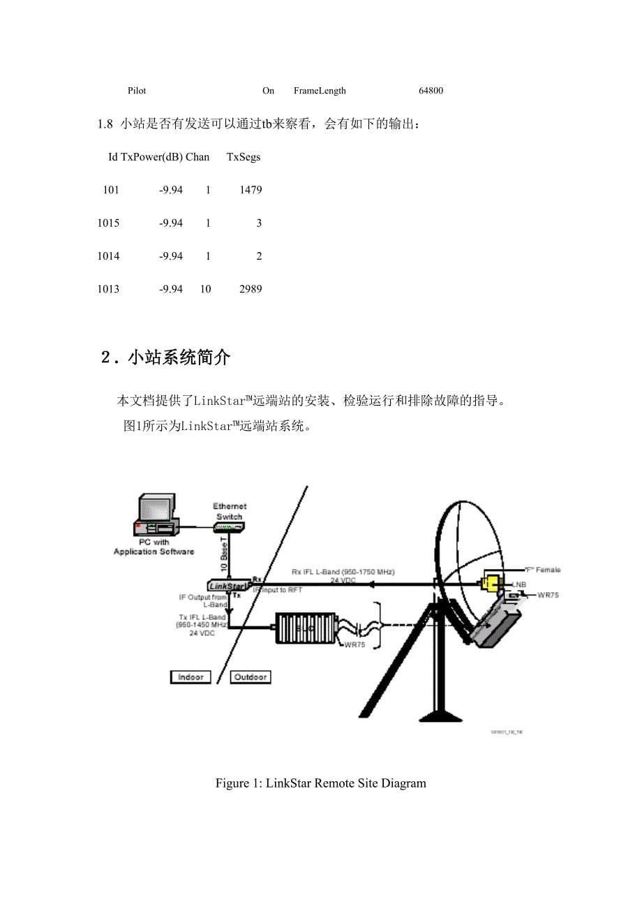 rcst安装维护手册_第5页