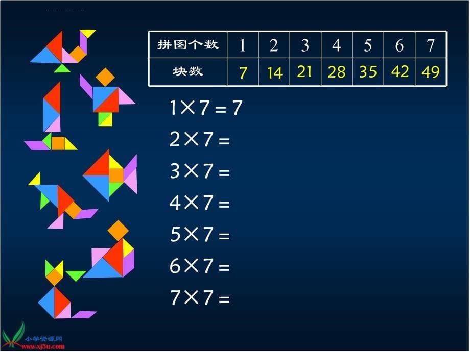 人教新课标数学二年级上册《7的乘法口诀3》ppt课件_第5页