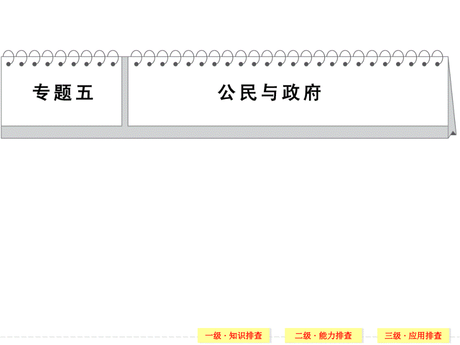 创新设计2014高考政治二轮复习（人教新课标）三级排查大提分课件专题五公民与政府（23张ppt一级知识排查二级能力排查三级应用排查）人教版_第1页