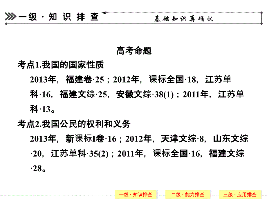 创新设计2014高考政治二轮复习（人教新课标）三级排查大提分课件专题五公民与政府（23张ppt一级知识排查二级能力排查三级应用排查）人教版_第2页