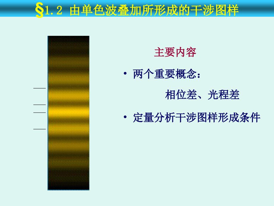 由单色波叠加所形成的干涉图样定量分析干涉图样形成条件_第1页