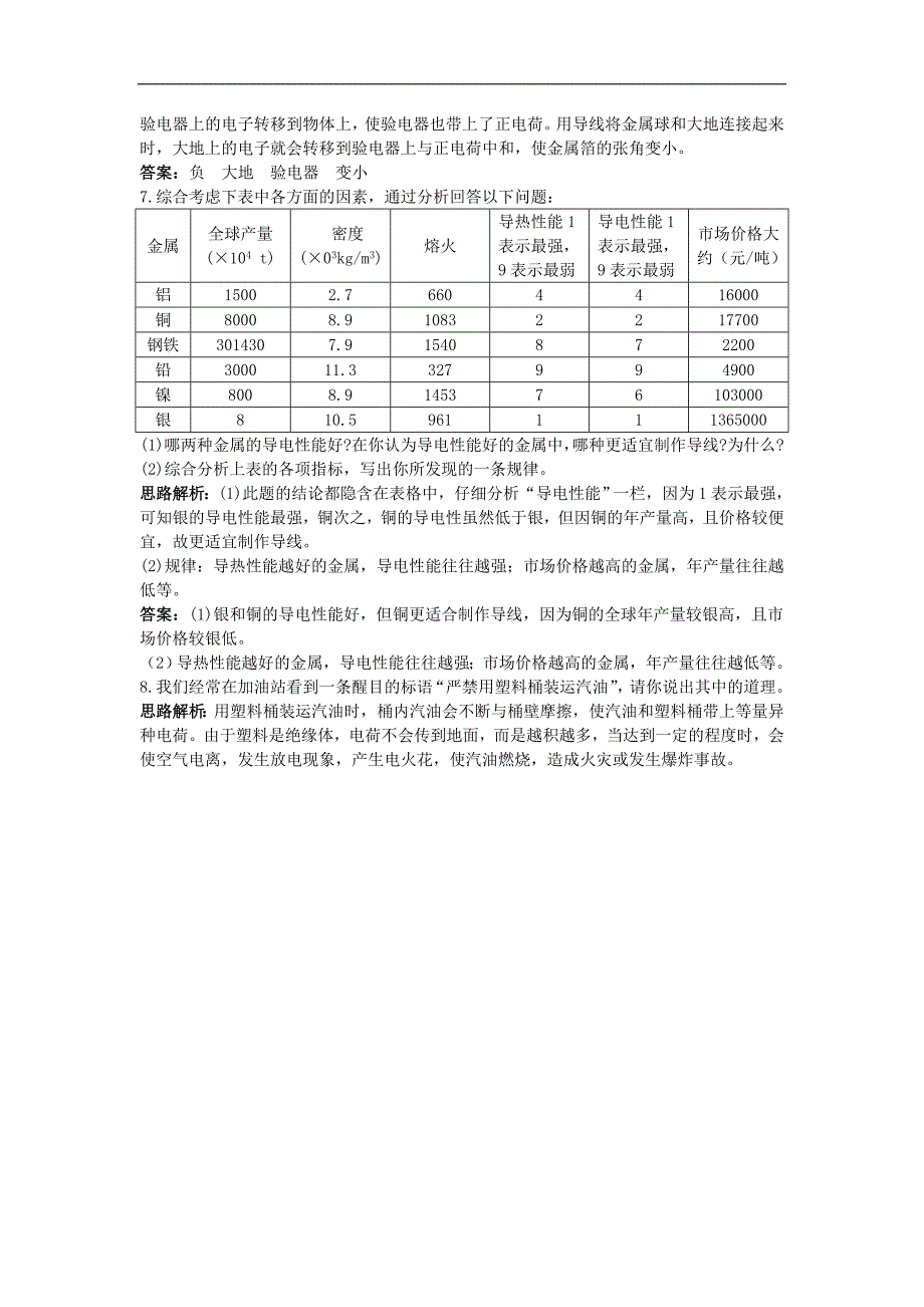 八年级物理第5章一、电荷导学导练45分钟人教新课标版_第4页