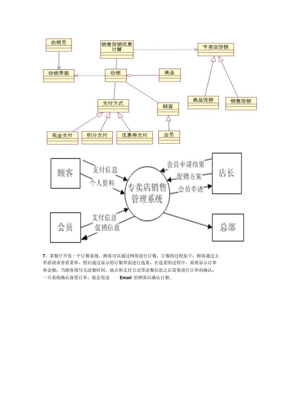 数据流图用例图活动图等等案例_第5页