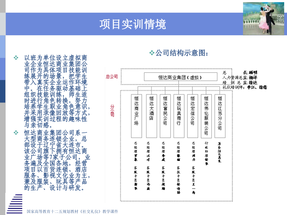 （社交礼仪课件）进修篇项目二形体训练与社交舞蹈礼仪_第2页