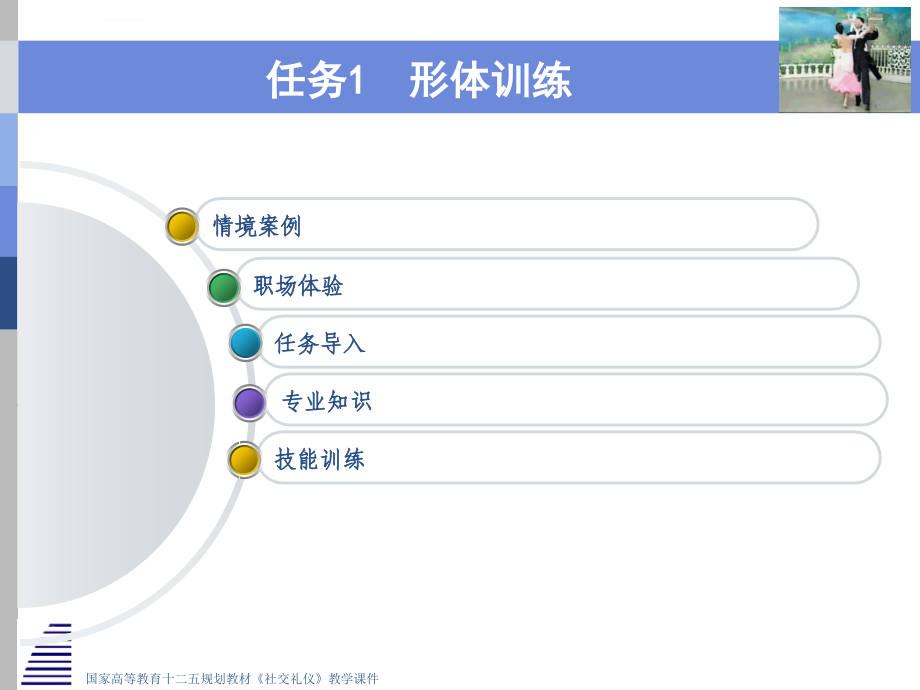 （社交礼仪课件）进修篇项目二形体训练与社交舞蹈礼仪_第4页