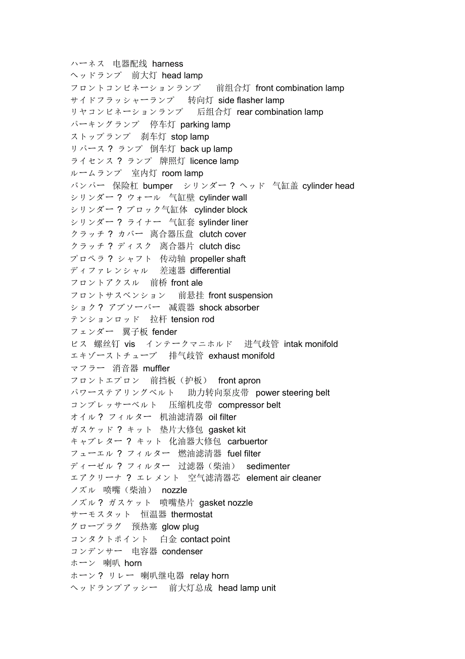 日语机械方面用语大全_第3页