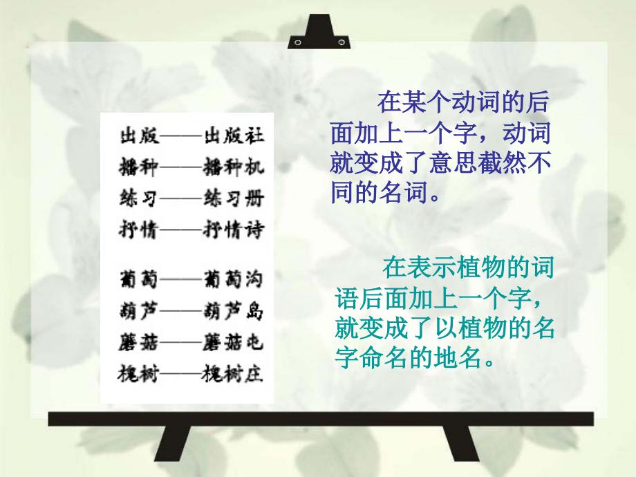 四年级语文上册_汉字家园1课件长春版_第3页