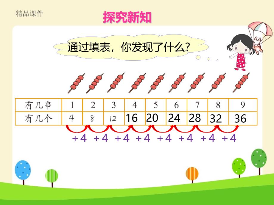 小熊请客（课件ppt）北师大版（2014秋）二年级数学上册_1_第4页