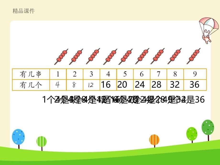 小熊请客（课件ppt）北师大版（2014秋）二年级数学上册_1_第5页