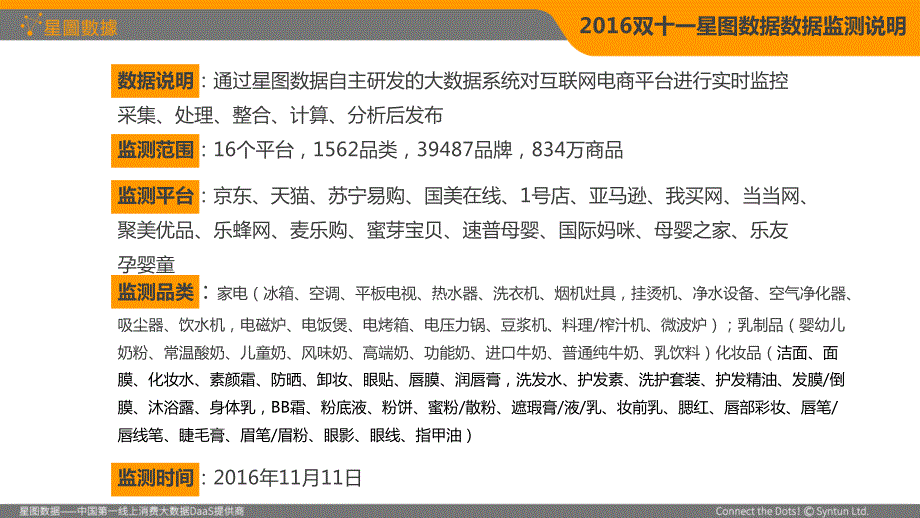 2016双十一网购大数据分析报告_图文_第3页