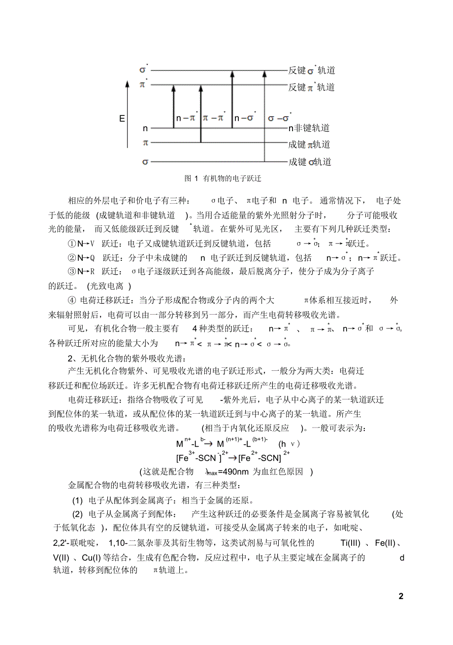 材料的光学性能测试_第3页