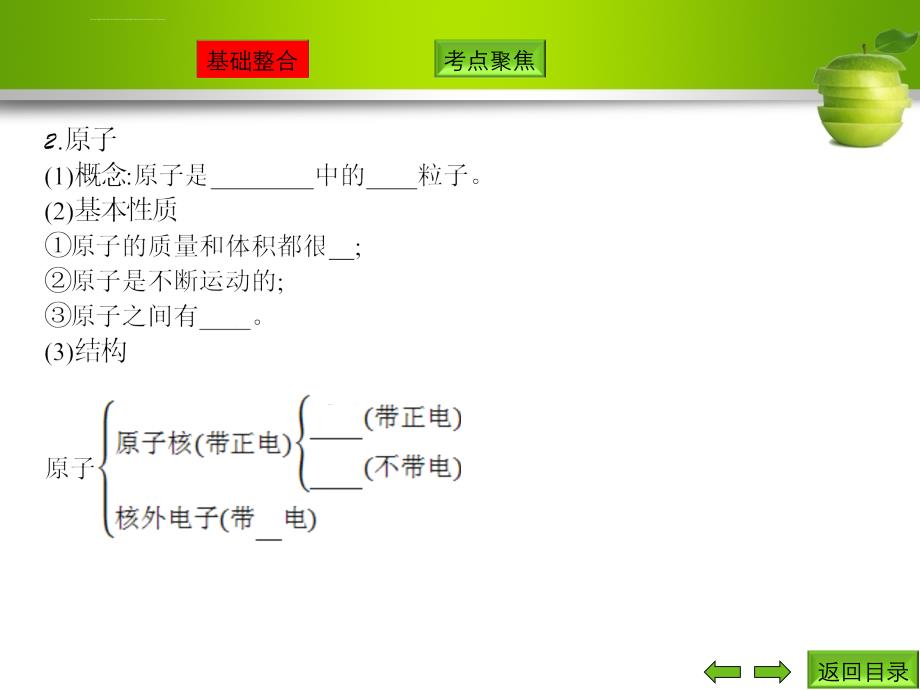 九年级化学上册_第三单元物质构成的奥秘（基础整合考点聚焦）同步课件新人教版_第4页