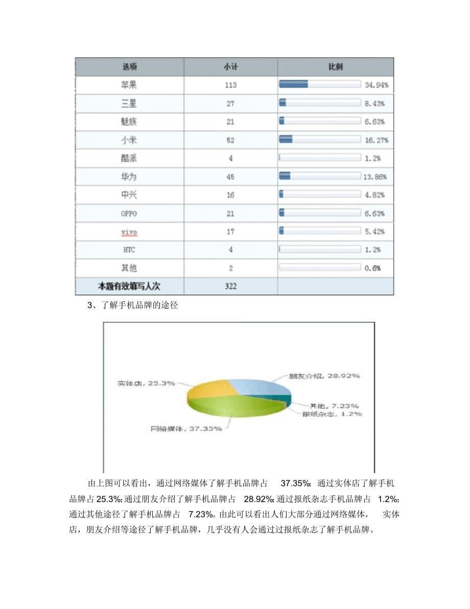 市场调查与分析预测论文_第5页