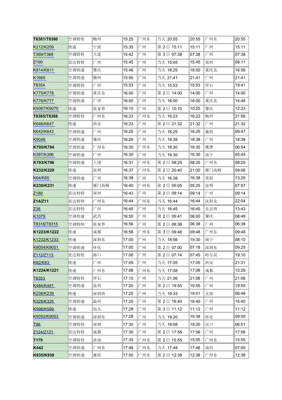 最新广州站和广州东站时刻表(普速)_第3页