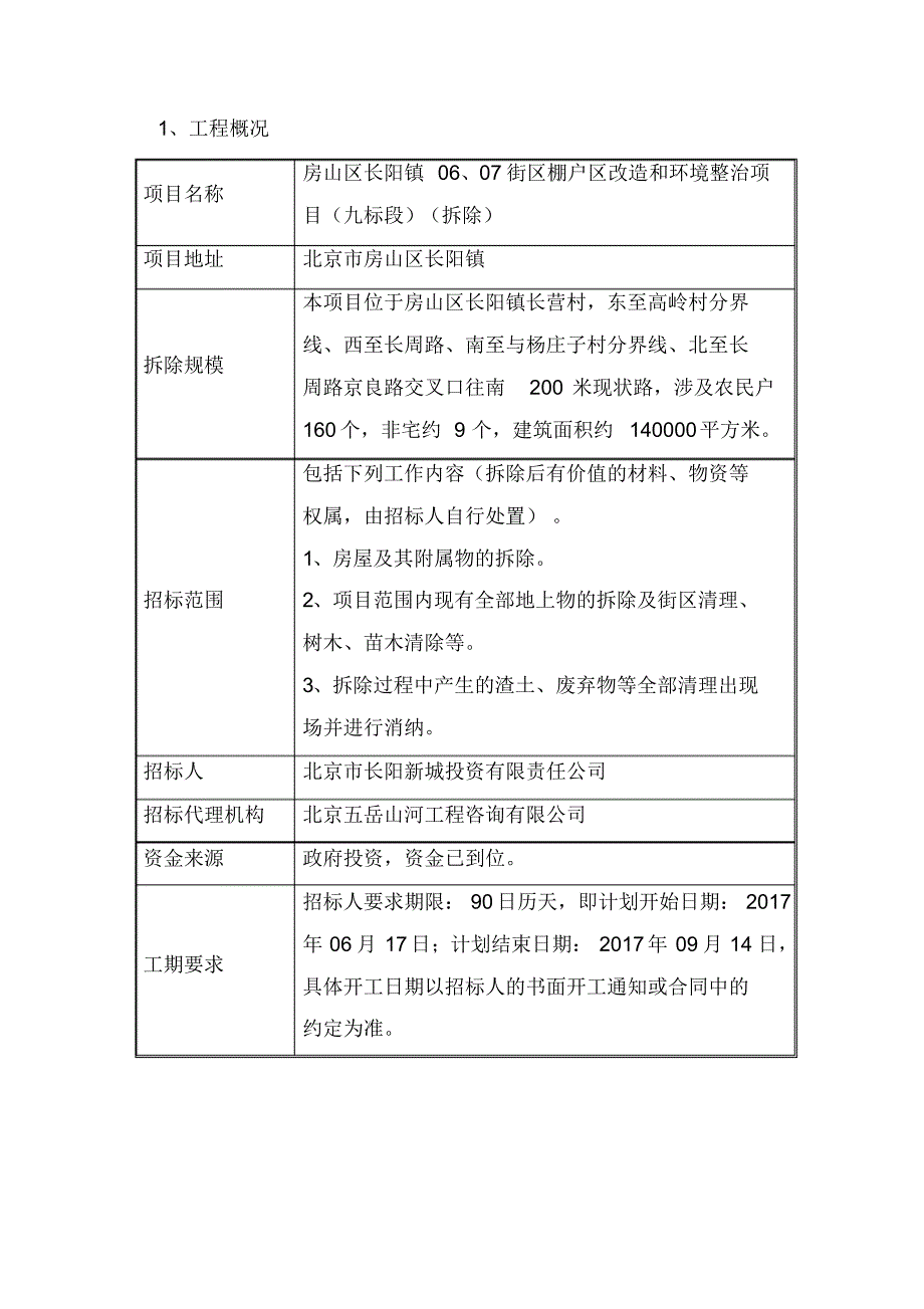 拆除工程案例(房山拆除)_第1页