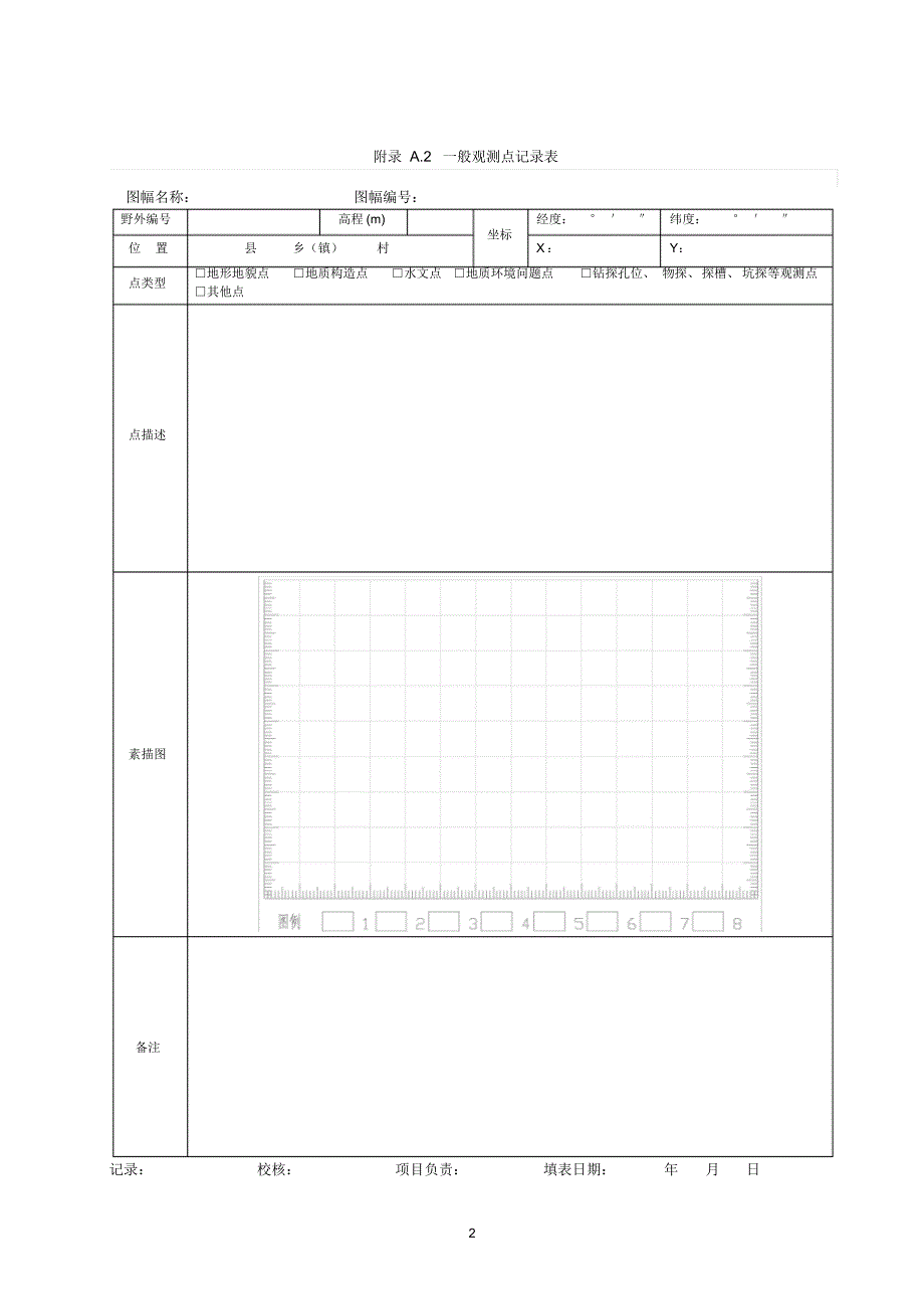 崩塌滑坡泥石流调查评价技术要求(试用版)--20150408_第2页